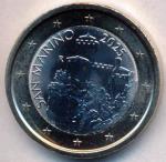 San Marino SMA 7 2025 Stgl./unzirkuliert Flor di cuño (FDC)